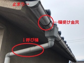 雨樋の名称