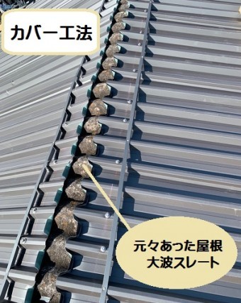 カバー工法