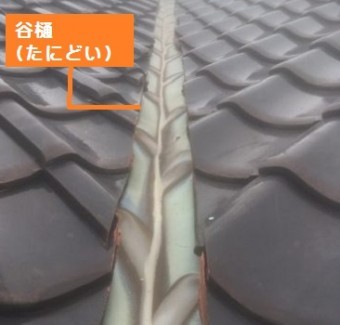 谷樋