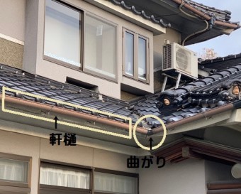 雨樋の名称