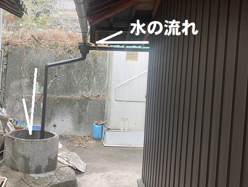 福山市の雨樋修理で積水化学工業『丸トップシリーズ』を採用母屋の雨樋交換水の流れ