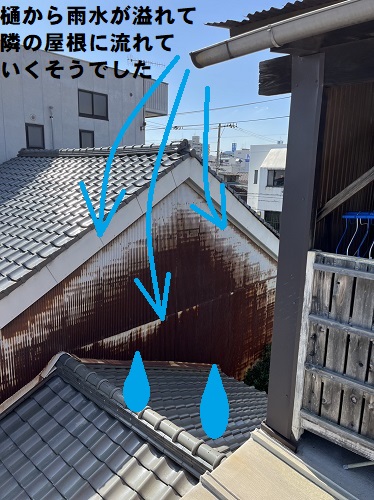 福山市で錆びたトタン波板屋根をガルバリウム鋼板屋根にリフォーム前の樋からのオーバーフロー