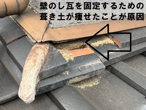 福山市にて葺き土が痩せて外れた壁のし瓦をシルガードで修理工事前の屋根調査壁のし瓦が抜け落ちた原因は葺き土の経年劣化