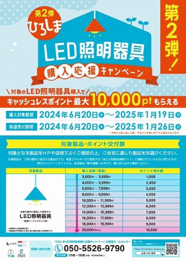ひろしまLED照明器具購入応援キャンペーン